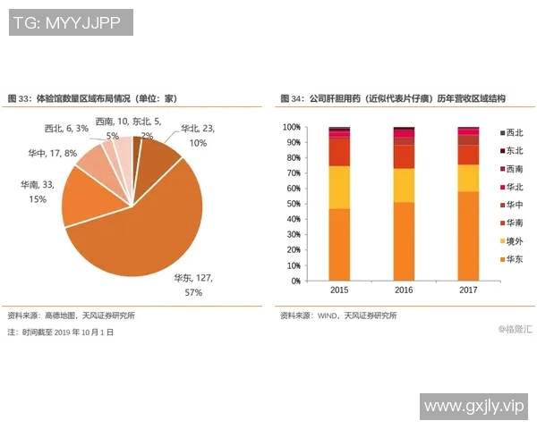 水温对游泳体验的影响探析与优化建议